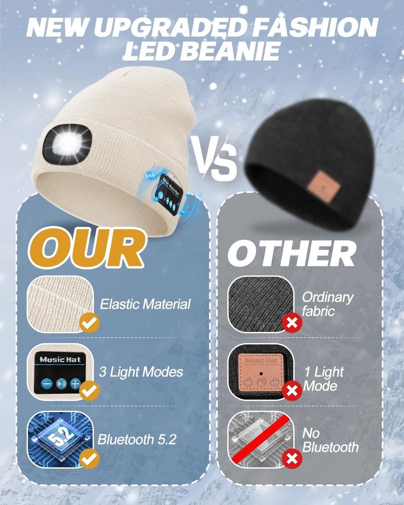 MOXTOYU Bluetooth Beanie with Light, USB Rechargeable LED Headlamp Winter Hat, Christmas Stocking Stuffers Gifts for Men Women - Image 5